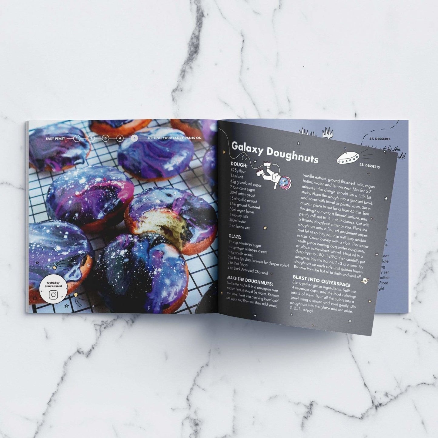 Recipe E-book: Eat The Rainbow - Rawnice